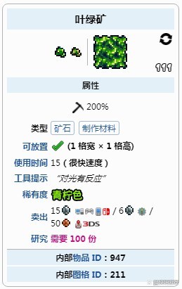 泰拉瑞亚叶绿矿怎么挖？高效挖掘技巧与工具推荐
