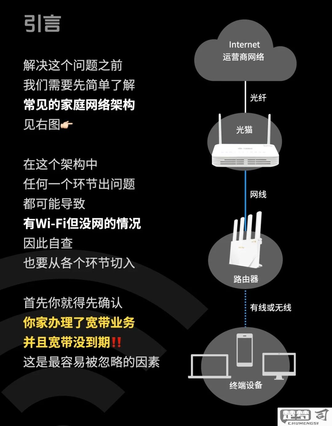 无线网连不上怎么回事？快速排查与解决方案