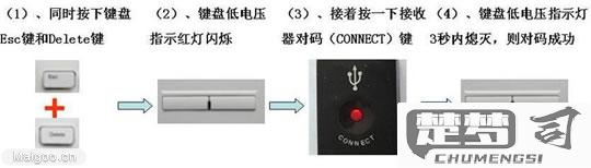 无线鼠标怎么重新配对？详细步骤与故障排查指南
