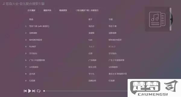 怎么免费下载付费歌曲？合法途径与风险提示