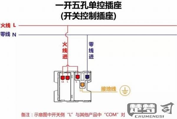单开5孔插座怎么接线？详细步骤与安全注意事项
