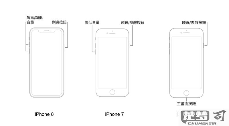 iPhone怎么重启？全面屏和带Home键机型操作步骤详解