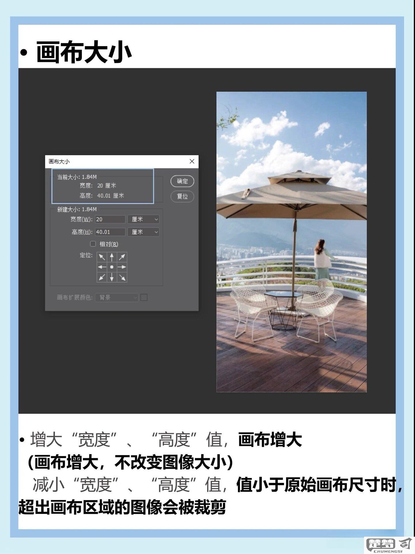 PS画布大小怎么调整？详细步骤与技巧全解析