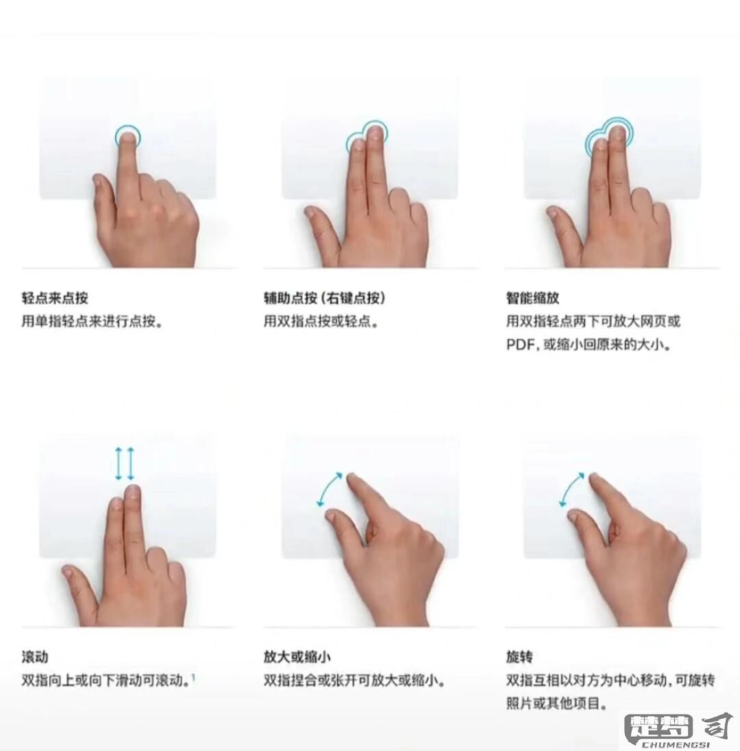 笔记本触摸板怎么右键？详细操作与设置指南